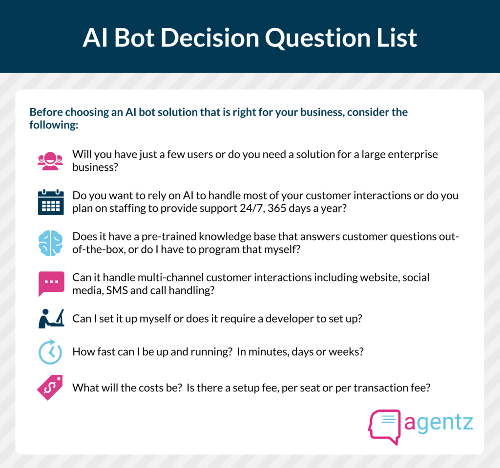 Ai Bot Decision Question List