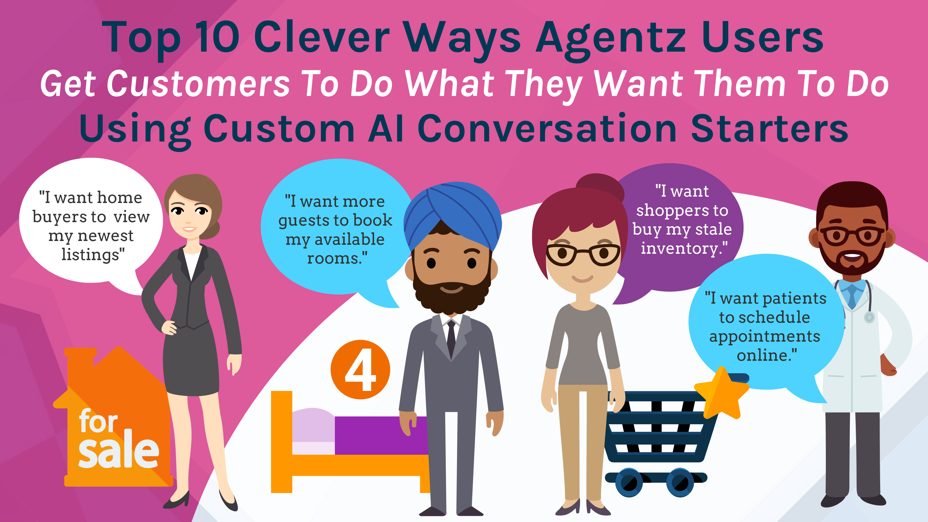Top 10 Clever Ways Agentz Customers Have Implemented Custom AI Conversation Starters