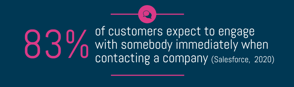 83 percent customers expect to engage immediately