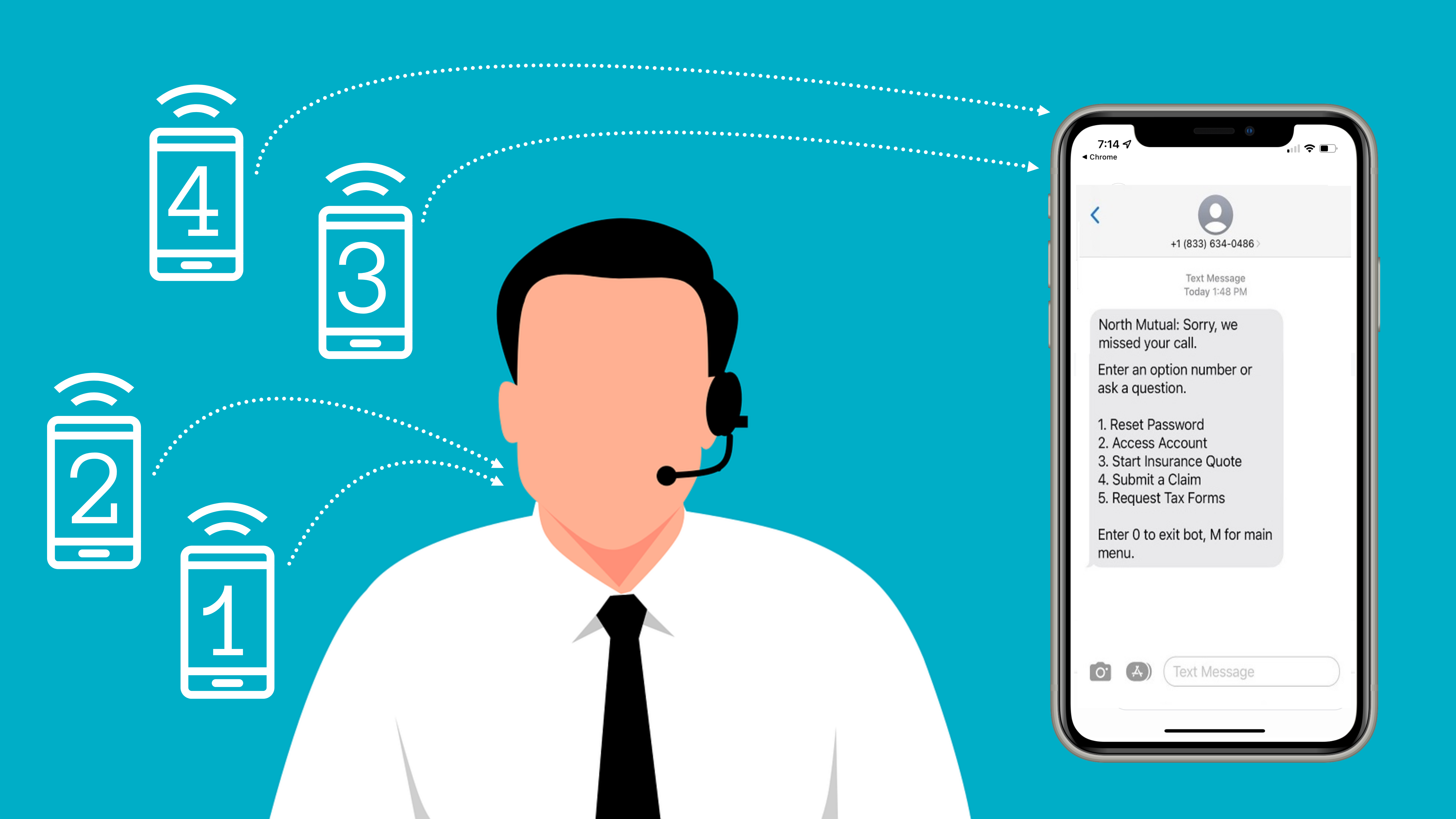 How to Deflect and Serve Routine Call Center Calls by Leveraging AI